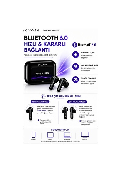 Ryan Aura Aı Pro Yapay Zeka Destekli Çeviri Kulaklığı 100+ Dil Anlık Çeviri, Akıllı Ekran, Anc, Bluetooth 6.0