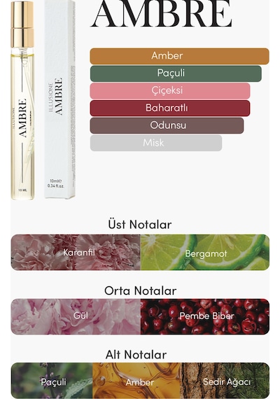 Ambre Edp Kadın Seyahat Boy Parfüm 10ml Amber-paçuli-gül Bergamot, Sedir, Karanfil, Vetiver Aromatik
