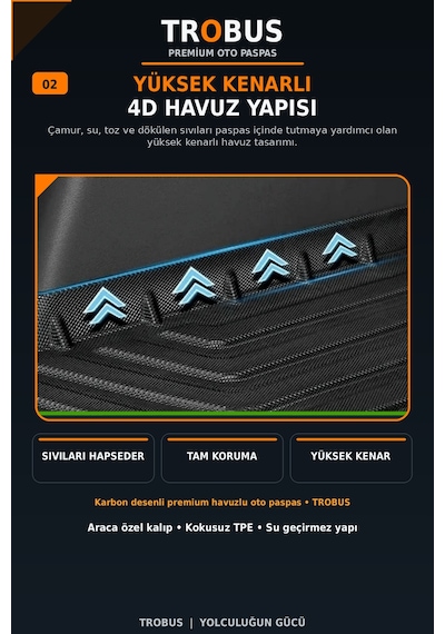 Carbon Desenli Volkswagen Golf 8 Manuel 2025 Siyah 3d Havuzlu Paspas