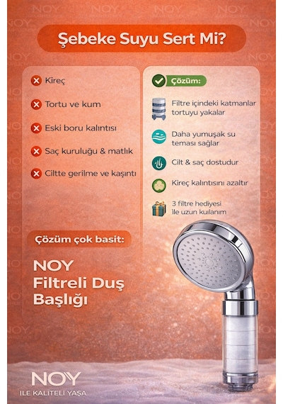 Duş Başlığı Filtreli Duş Başlığı Seti Kireç Önleyici Arıtmalı Duş Filtresi + 3 Yedek Filtre Beyaz