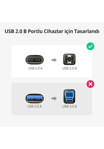 Ugreen Usb-a - Usb-b Yazıcı Tarayıcı Kablosu 2 Metre, Siyah, 20847
