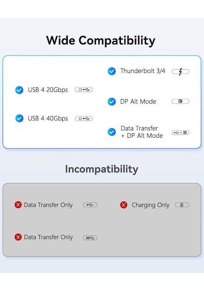 Usb C - Hdmı 2.1 Adaptör 8k 60hz 4k 144hz Alüminyum Tip-c Hdmı Kablosu, Thunderbolt 4 3 Destek 48 Gbps/hdcp2.3/hdr Dizüstü Bilgisayar, Tablet İçin Uyumlu