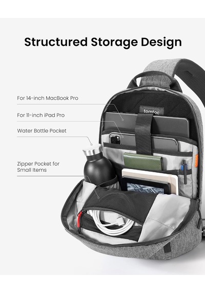 Erkekler İçin Sling/crossbody Çanta, 11 14 İnç Laptop, İpad Ve Nintendo Switch 2 Uyumlu, Suya Dayanıklı, Göğüs/omuz Ve Günlük/outdoor Sırt Çantası