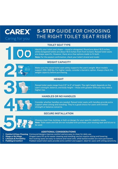 Carex Uzatılmış Menteşeli Klozet Kapağı Yükselticisi, Tuvalete 8 Cm Yükseklik Ekler, 136 Kg Ağırlık Kapasites Diğer