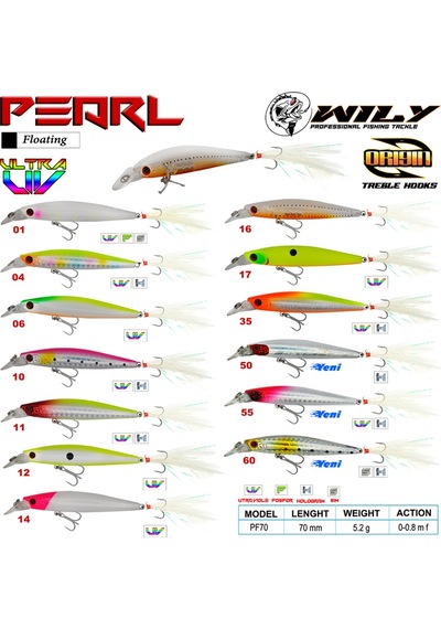Wily Pearl 7 Cm Maket Balık 5.2 Gr 0-0.8M