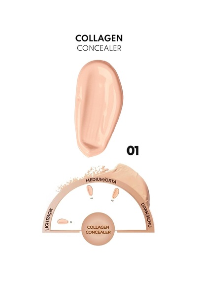 Cosmetics Collagen Concealer 01 Kolajen İçerikli Spf 20 Göz Altı Kapatıcısı Çok Renkli