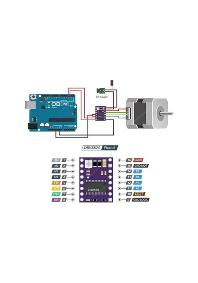 Drv8825 3d Yazıcı Uyumlu Step Motor Sürücü Driver Kart Modülü