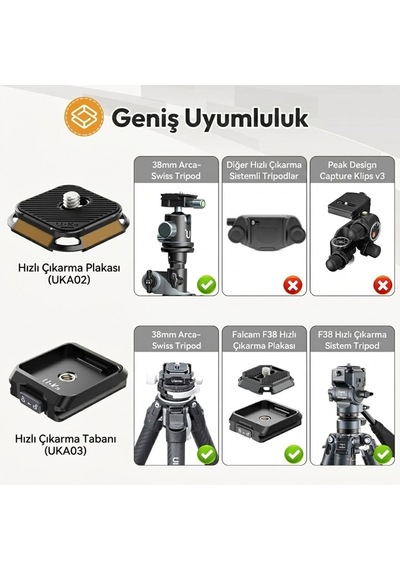 Ulanzi Uka03 Quick Release Base Plate Hızlı Bağlantı Tabanı Uka F38 Arca Uyumlu 4 Yönlü - C018