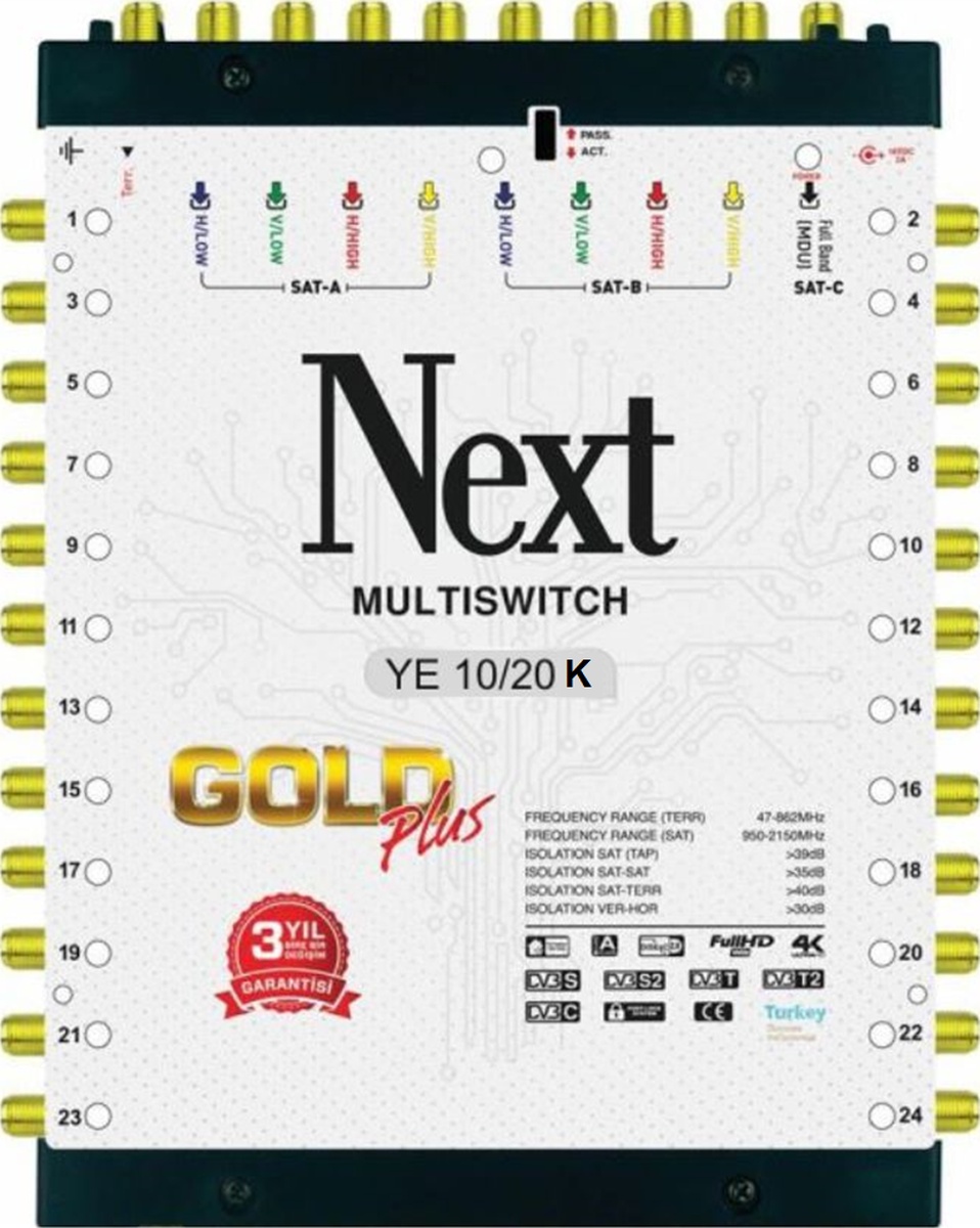 Next Ye-10/20 Kaskatlı Santral Multiswitch