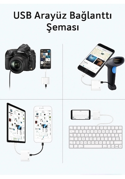 Kb-10 Apple iPhone Uyumlu Lightning 3ın1 Ethernet Rj45 Ve Usb Kamera Adaptörü