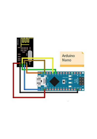Nrf24l01 2.4ghz Transceiver Modül Alıcı Verici Kablosuz Haberleşme Rf Wireless Arduino 100metre