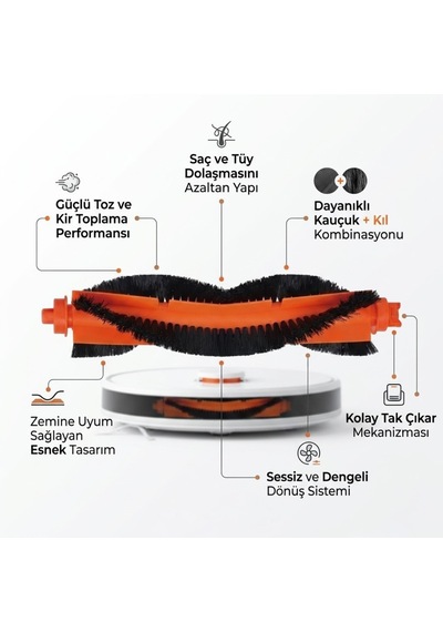 Robot Vacuum S40c E101 İle Uyumlu 2 Ana Fırça 4 Yan Fırça 4 Filtre 4 Mop 1 Deterjan 4.0