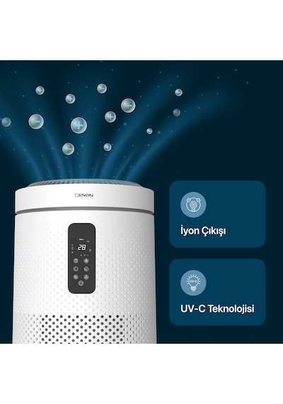 Xenon Smart Akıllı Hava Temizleyici Sessiz Gece Lambalı Aromaterapi Özellikli Air Purifier X7421