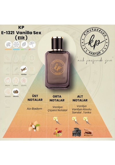 Kimyagerden E-1321 Unisex Parfüm Edp 50 Ml