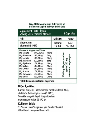 Iron B12-magnezyum-krılloıl Sağlık Paketi