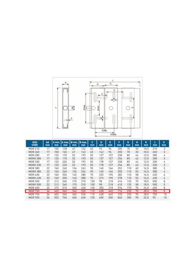 Gülöz Mgr 750 315s-315m Motor Tipi Motor Gergi Rayı Motor Kızağı