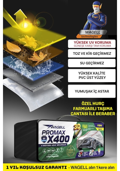 Ford Transit Courier Uyumlu Promax X400 Miflonlu Araba Brandası - Oto Çadır Örtü