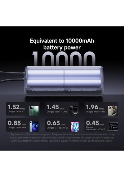 165w Power Bank 10000mah Dahili Kablo