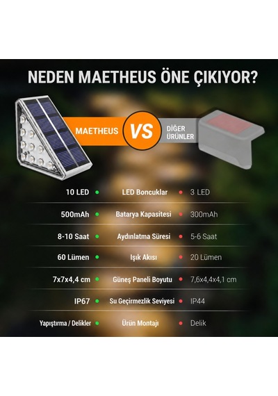 6'lı Solar Basamak Işığı 10 Led Güneş Enerjili Merdiven Bahçe Aydınlatması