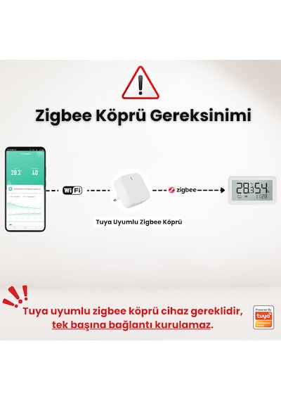 Tuya Zigbee Lcd Ekranlı Sıcaklık Ve Nem Sensörü
