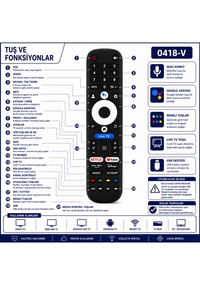 0418-v Onvo Redline Ses Komutlu Google Led Tv Kumandası Netflix Youtube Prime Video Disney+ Uyumlu