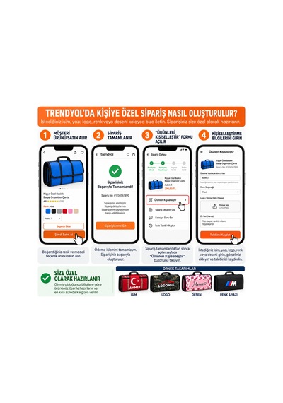 Kişiye Özel Baskılı Bagaj Organizer Çanta İsim, Logo Ve Desen Baskılı, Katlanabilir, Cırtlı Oto Bagaj Düzenleyici - 938101957 Kişiye Özel Baskılı Bagaj Organizer Çanta İsim, Logo Ve Desen Baskılı, Katlanabilir, Cırtlı Oto Bagaj Düzenleyici - 938101957