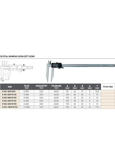 Fett 0-500mm Pld Dijital Uzun Çift Çene Kumpası
