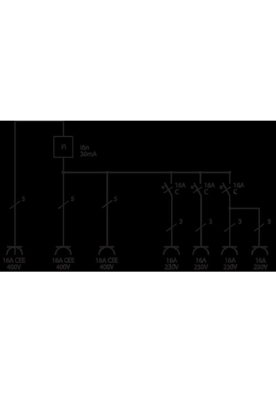 Brennenstuhl Ip44 Lisanslı Şantiye Kullanımına Uygun Duvar Tipi Sigorta Şalterli Güç Dağıtıcısı 4/16a - 3x Ls 230v/16 A