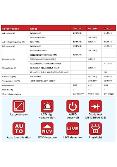 Unı-t Ut-121a True Rms Akıllı Dijital Multimetre
