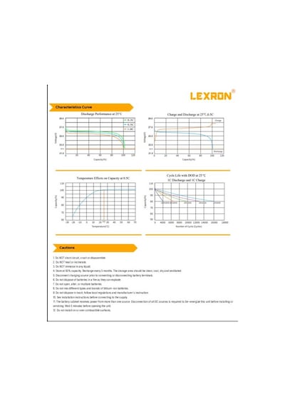 Lexron - İnges 25.6 Volt 100 Amper Lityum Akü - 24 Volt 100 Ah Lifepo4 Batarya - Güneş Paneli Aküsü Lexron - İnges 25.6 Volt 100 Amper Lityum Akü - 24 Volt 100 Ah Lifepo4 Batarya - Güneş Paneli Aküsü