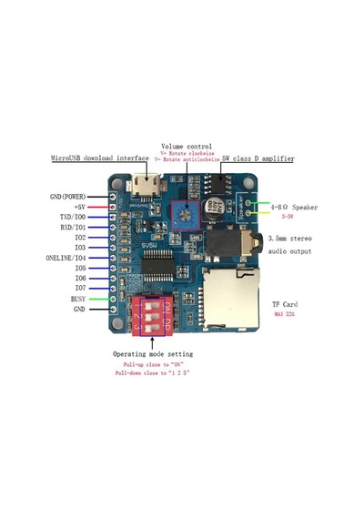 Dy-sv5w Mp3 Wav Ses Çalma Modülü Class D Amfi 5w 4-8ohm Hoparlör