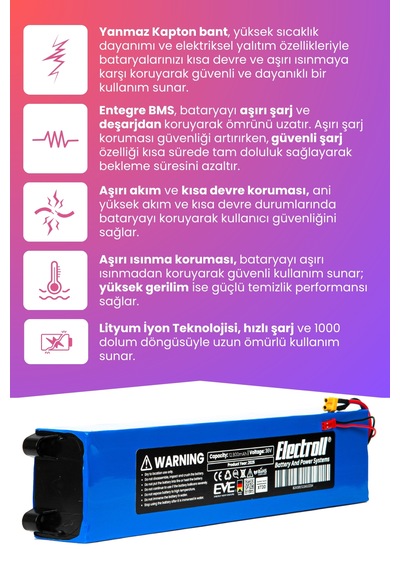 Land Rover Lr-f10t Uyumlu Batarya Maksimum Kapasite 36v 12.800mah
