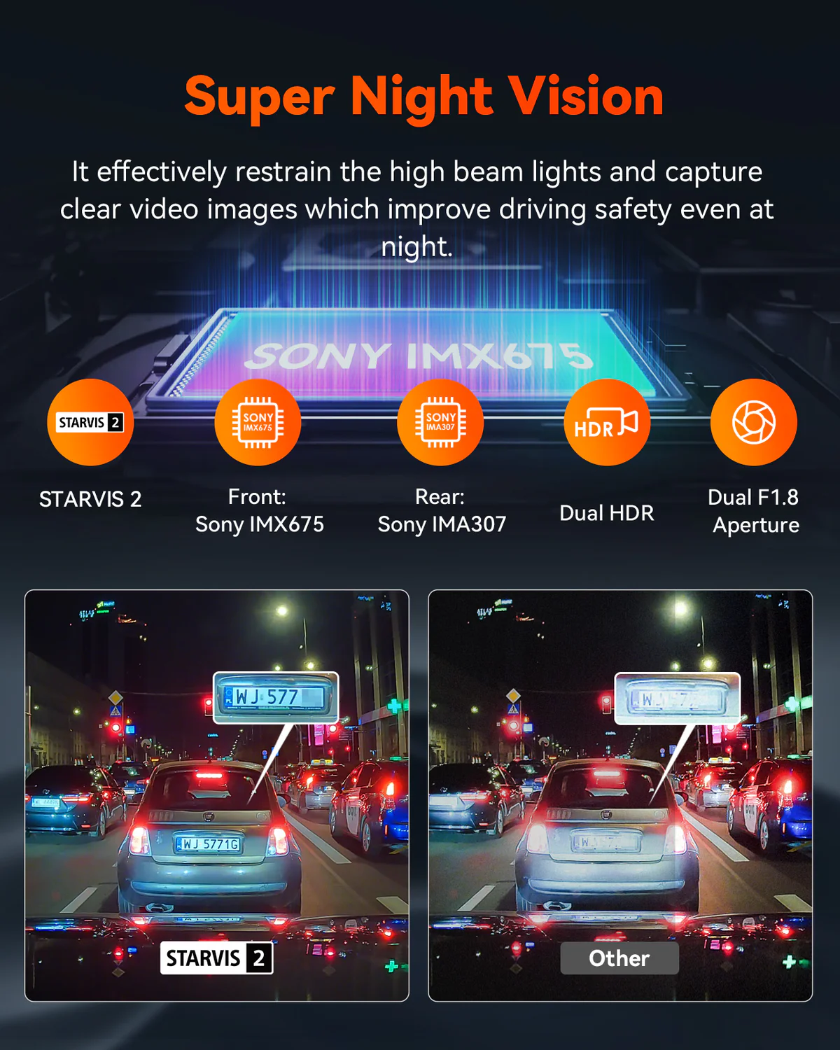 Vantrue Sonnet1 Pro Qhd 60fps Wi-fi 2 Kameralı Araç Kamerası