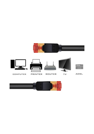 2 Metre Cat7 Patch Kablo - Cat 7 Stp Ethernet Kablosu - Internet