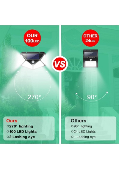 Dış Mekan İçin Solar Lambalar, 270 Dört Taraflı Aydınlatma - 2200mah, 100 Led Güneş Enerjili Lamba, Hareket Se