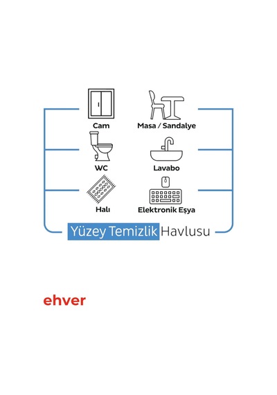 6'lı Easy Clean Çamaşır Suyu Katkılı Yüzey Temizlik Havlusu 600 Yaprak Diğer