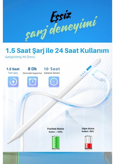 Apple Uyumlu iPad  Air 11 İnç 6. Nesil M2 Çip Avuçiçi Red Ve Eğim Özellikli Şarj Göstergeli Tablet Kalemi