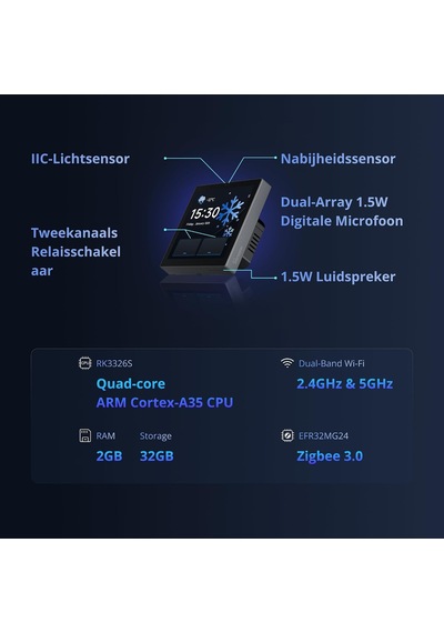 Nspanel Pro Gen2 Akıllı Ev Kontrol Paneli Röleli