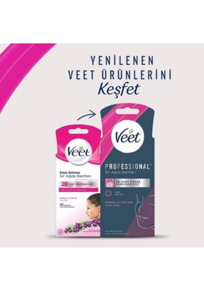 Normal Ciltler İçin Sir Ağda Bandı, Yüz Bölgesi Kullanımı