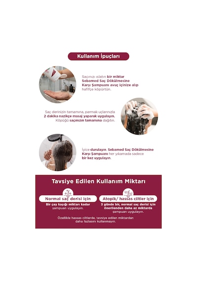 Sebamed Saç Dökülmesine Karşı Etkili Kafein ve Ginkgo Biloba İçerikli Şampuan 1 L