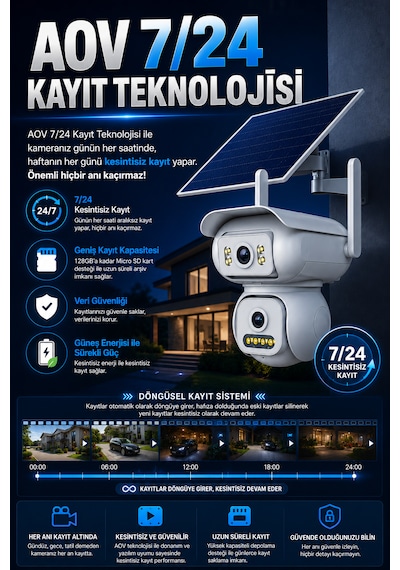 2 Kameralı 6mp Solar Panelli Aov Sürekli Kayıt Teknolojili Hareket Algılamalı Güvenlik Kamerası