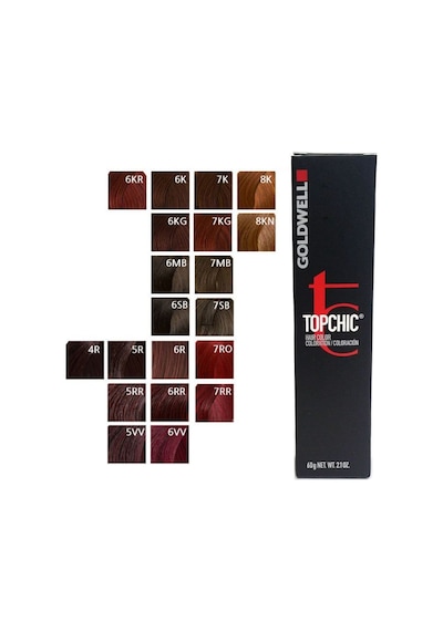 Goldwell Topchic Effects Highlight Color