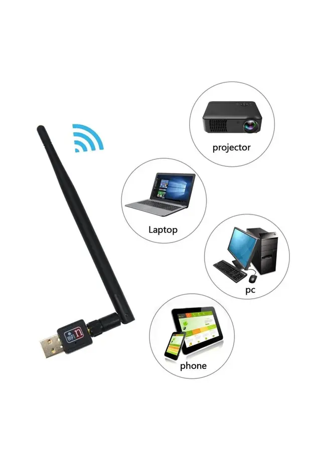Antenli Usb Kablosuz Wireless 600 Mbps Wifi Çekim Yükseltici Adaptör Pc Ağ Lan Kartı Antenli Güçlendirici