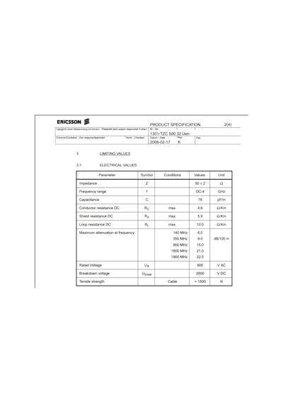 Ericsson Tzc 500 Rf Anten Kablosu 50ohm Low-loss (lmr400 Muadili)