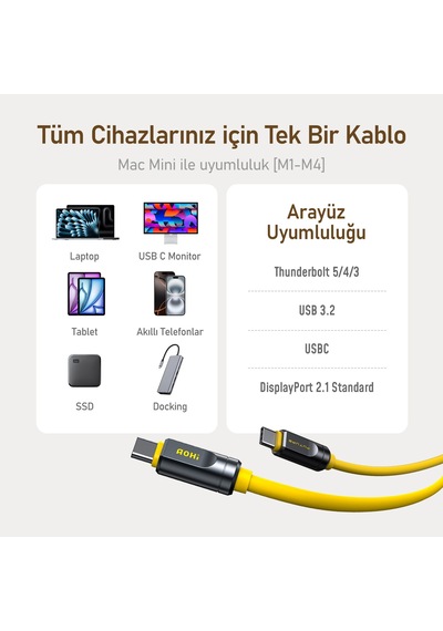 Aohi The Future Adonis Type-c To Type-c 2m Pd 3.1 120gbps 240w 8k Süper Hızlı Şarj/data Kablosu, Sar