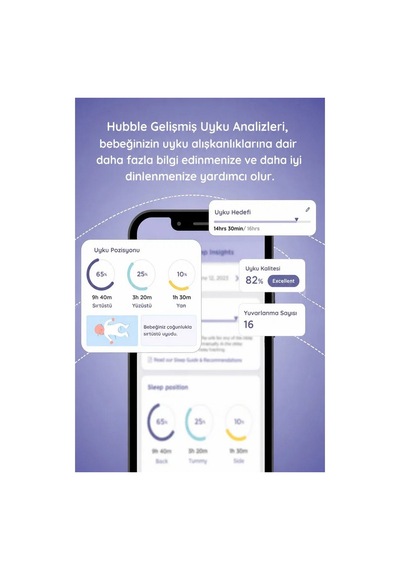 Hubble Gobaby Pro Ai Wifi Connect 5'' Dijital Ekranlı Kamera Beyaz