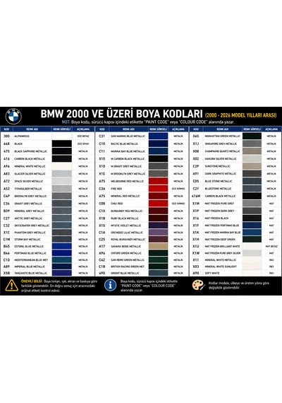 Bmw A52 Uzay Grisi Uzay Gri Rötus Boyası