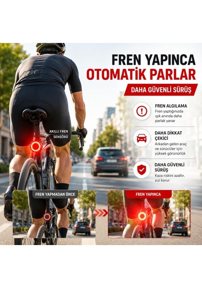Kenly Akıllı Bisiklet Arka Stop Lambası Fren Sensörlü Type-c Şarjlı Ipx6 Su Geçirmez Led Kuyruk Lambası Cok Renkli