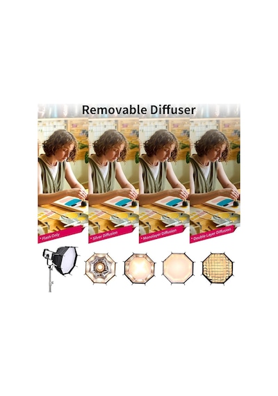 Ulanzi As-045 Izgaralı Ve Gridli Softbox 45cm 3308