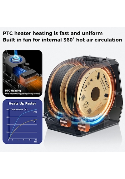 Creality Resmi Uzay Pı Filament Kurutucu Plus, 360 Sıcak Hava Isıtmalı 2 Rulo 3d Yazıcı Filaman Kurutma Kutusu, Pla Abs Petg Tpu 1,75/2,85 Mm İçin Kurutucu
